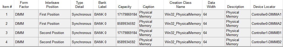 Memory Information Sample Output